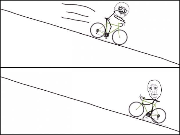 Bike riding